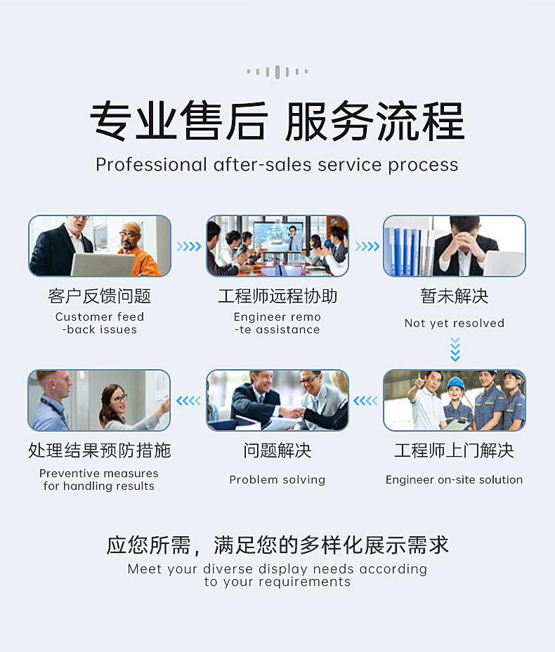 户外全彩led显示屏防水电子屏幕显示屏高清大屏幕led滚动广告屏详情19