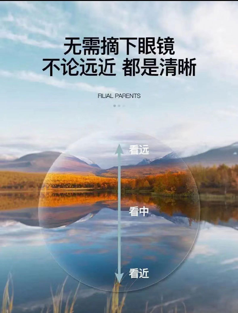 防蓝光渐进多焦点老花镜高档老人高清时尚中老年变色记忆超弹镜腿详情19