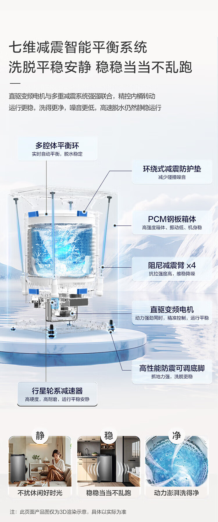 海尓波轮洗衣机全自动家用12公斤大容量新款直驱变频一级洗衣机详情6
