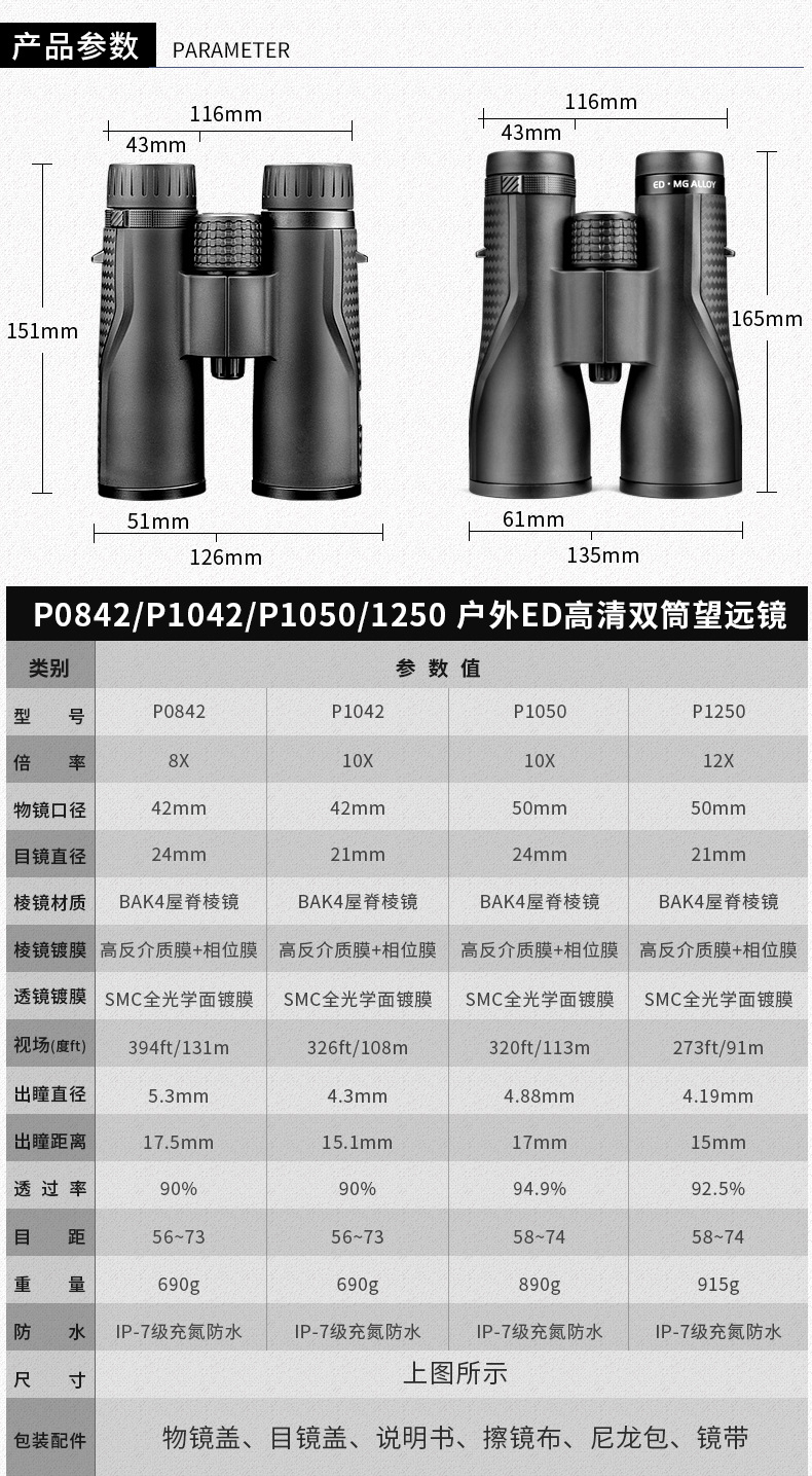 Shuntu/ Shengtu P Series binoculars 1050/1250/ED/ Magnesium Alloy /SMC/ High Reflective Dielectric Film pic 27