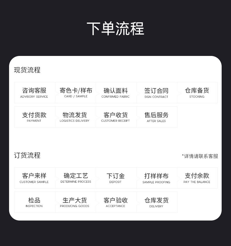 菲拉特羊毛西装面料秋冬抗皱西服面料弹力纤维2%super110花妮面料详情4