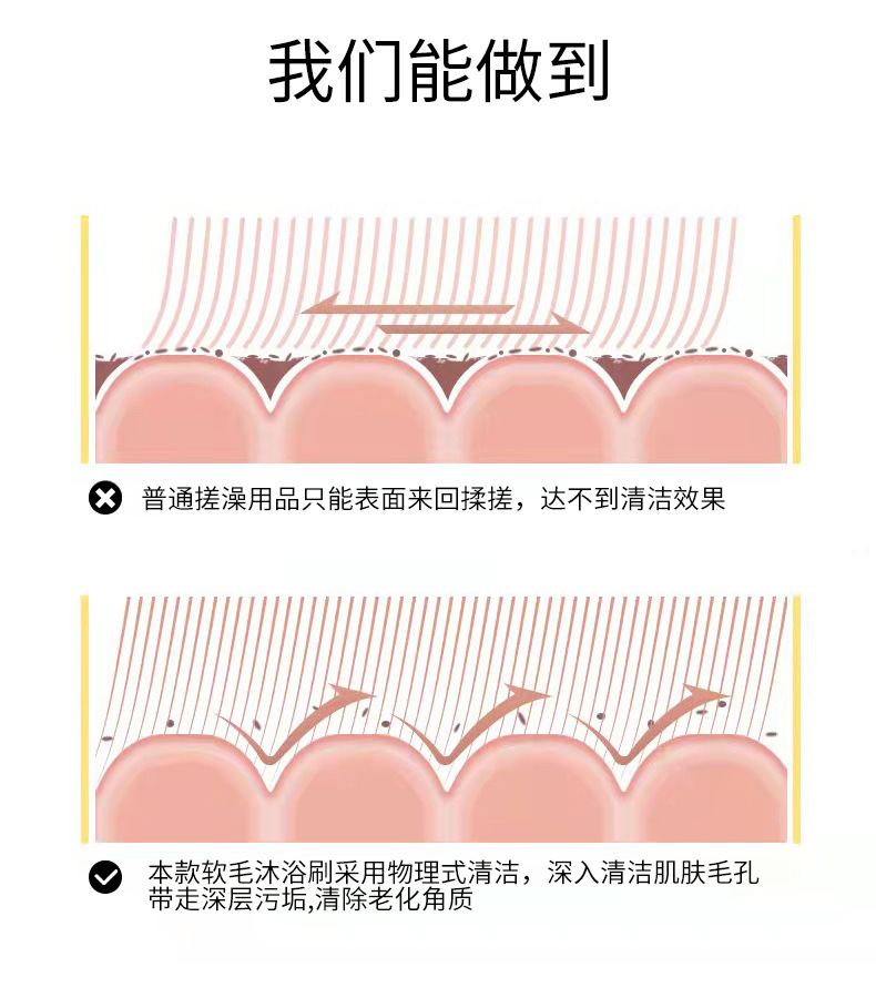 双面沐浴刷南瓜浴花长柄软毛搓澡搓背不求人洗澡刷冲凉神器浴花刷详情4