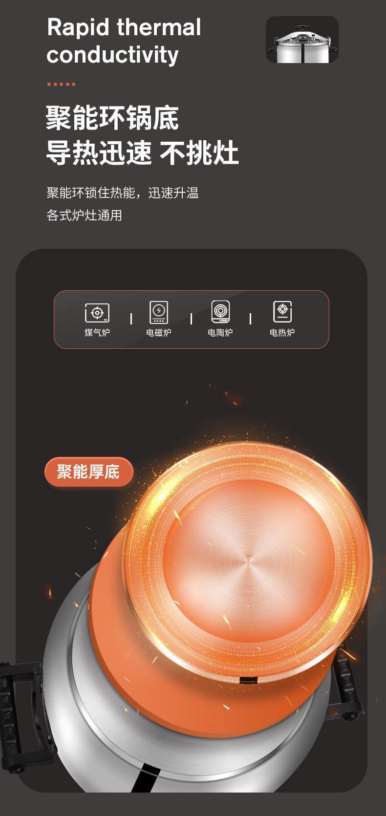外贸高压锅 家用不锈钢压力锅电磁炉燃气灶通用 新款跨境防爆高压详情11