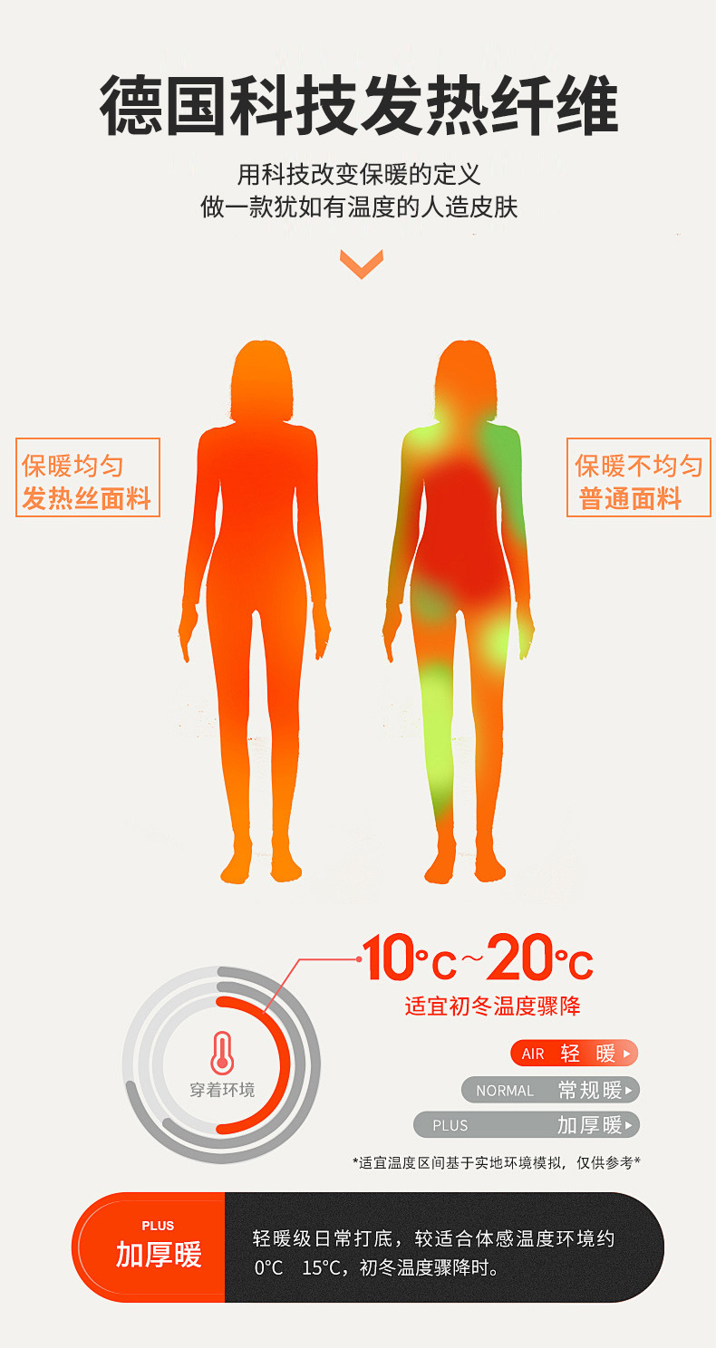 女士开衫外套石墨烯7A抗菌羊绒蚕丝蛋白1.0聚温衣秋冬爆款详情18