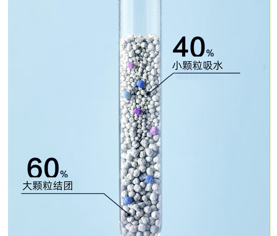 膨润土猫砂10kg批发小颗粒混合猫砂除臭低尘囤货快速结团猫砂豆腐详情9