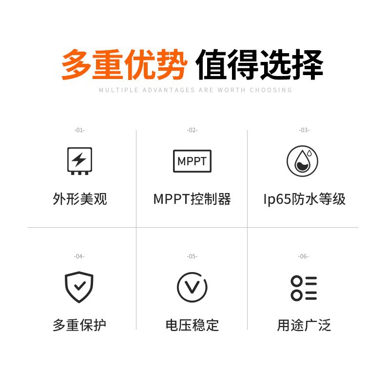 太阳能微型逆变器 400W并网微型逆变器 光伏发电系统  支持WIFI详情2