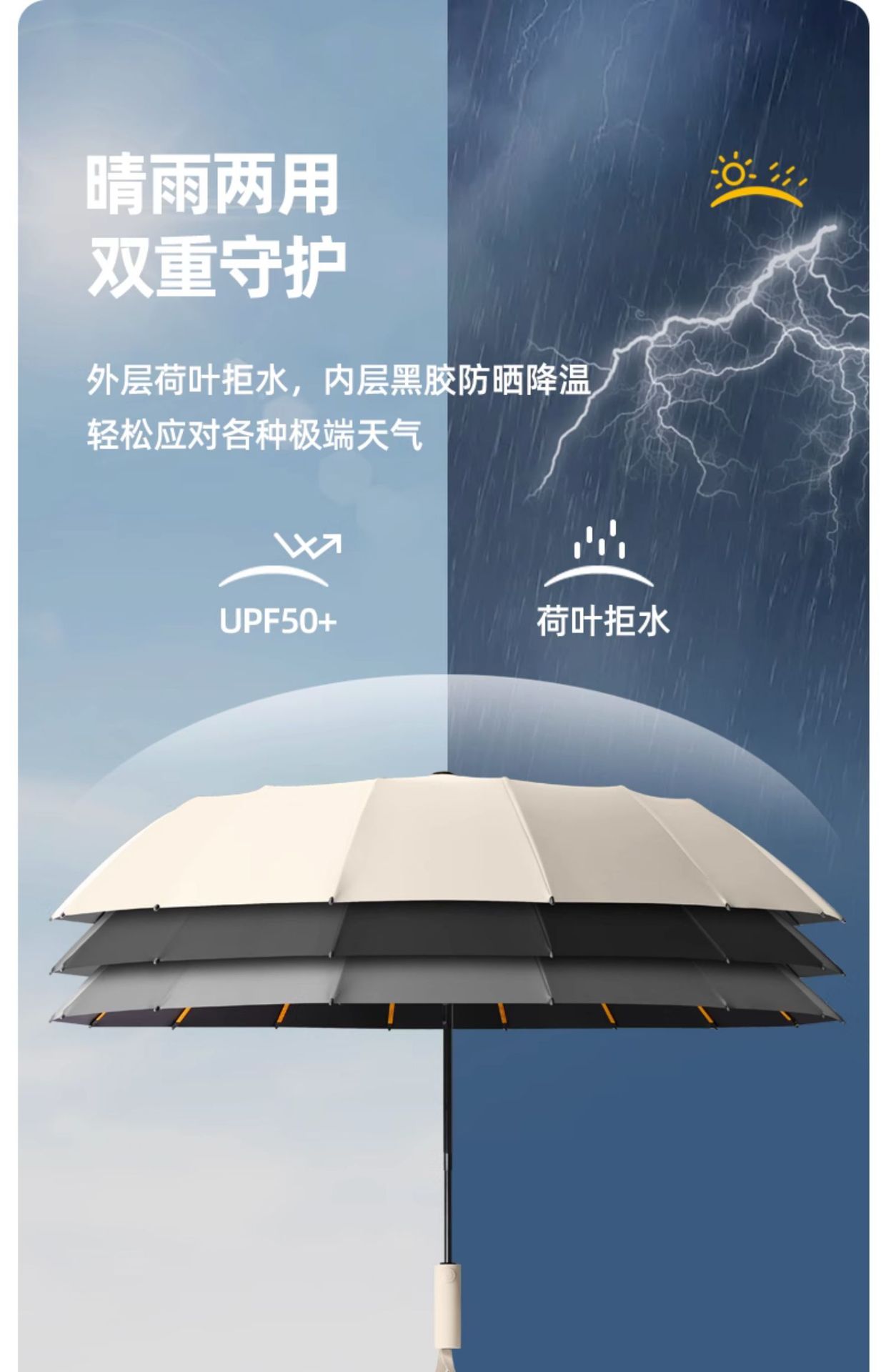 192骨大号男士全自动雨伞折叠伞高级感晴雨两用定制广告上虞雨伞详情27