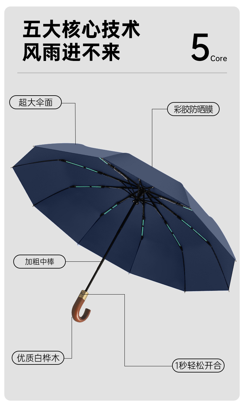 新款10全自动彩胶遮阳伞弯柄商务伞三折晴雨伞礼品伞加印logo广告详情12