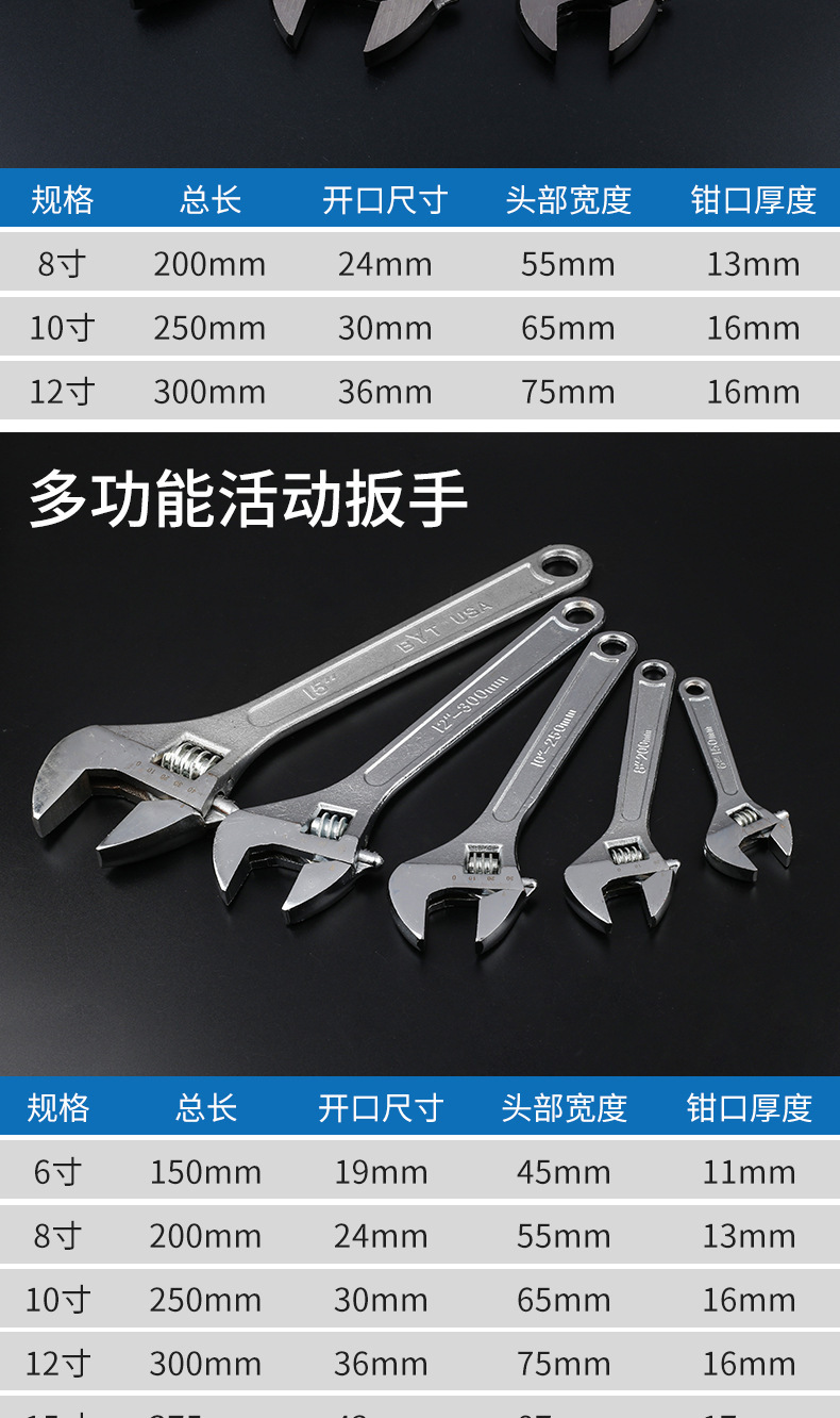 活动扳手工具万能活口板手多功能大开口超硬活扳手套装厂家批发详情10