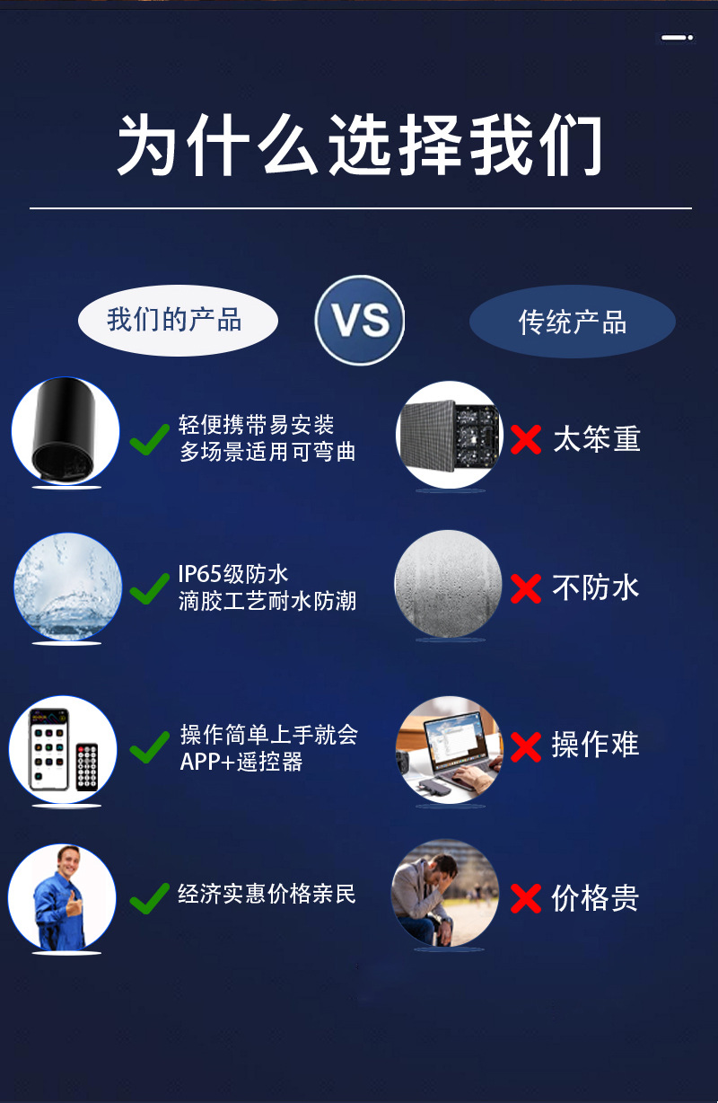 LED high-definition color flexible display screen, APP Bluetooth DIY advertising screen, cross-border bestseller, window display, storefront smart screen pic 12