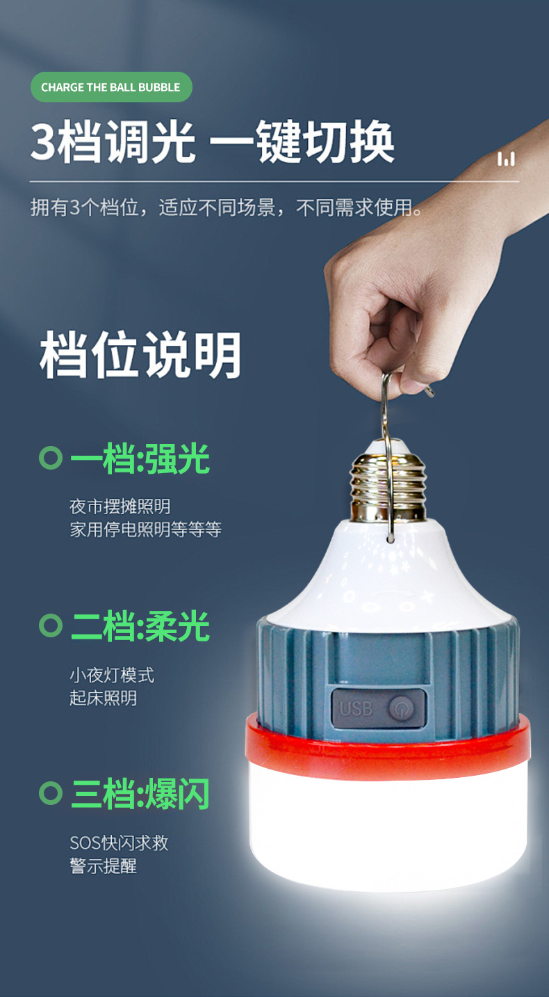 led emergency bulbs in stock for wholesale, street stall night market lights, e27 three-proof energy-saving lamps, screw-top led plastic bulb lamps pic 9