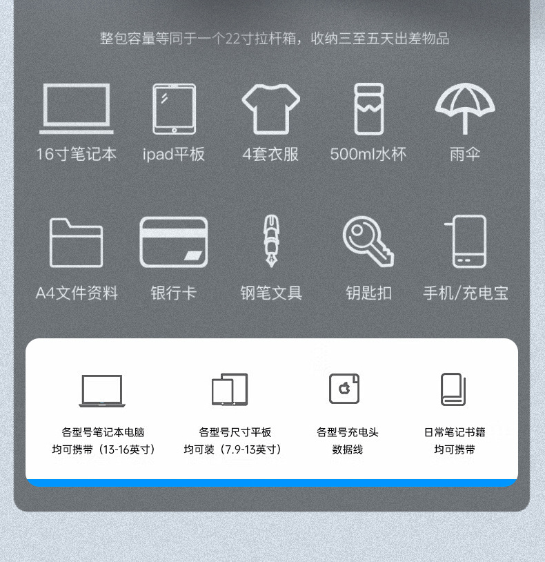 批发跨境总裁双肩包背包电脑包商务通勤大容量出差旅行包学生书包详情14
