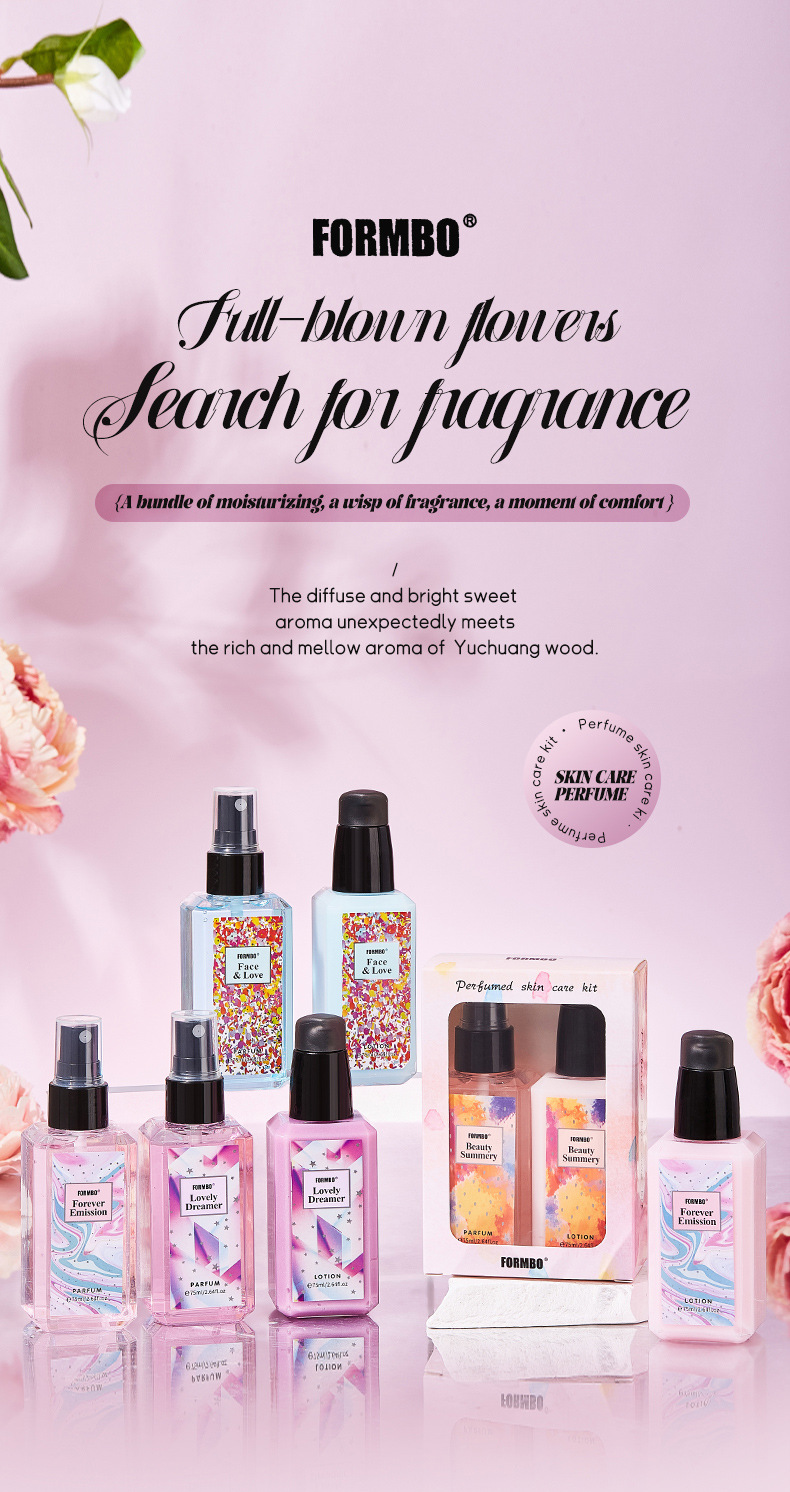 【跨境专供】香水护肤套装持久留香清新淡香香水身体乳液套装批发详情2