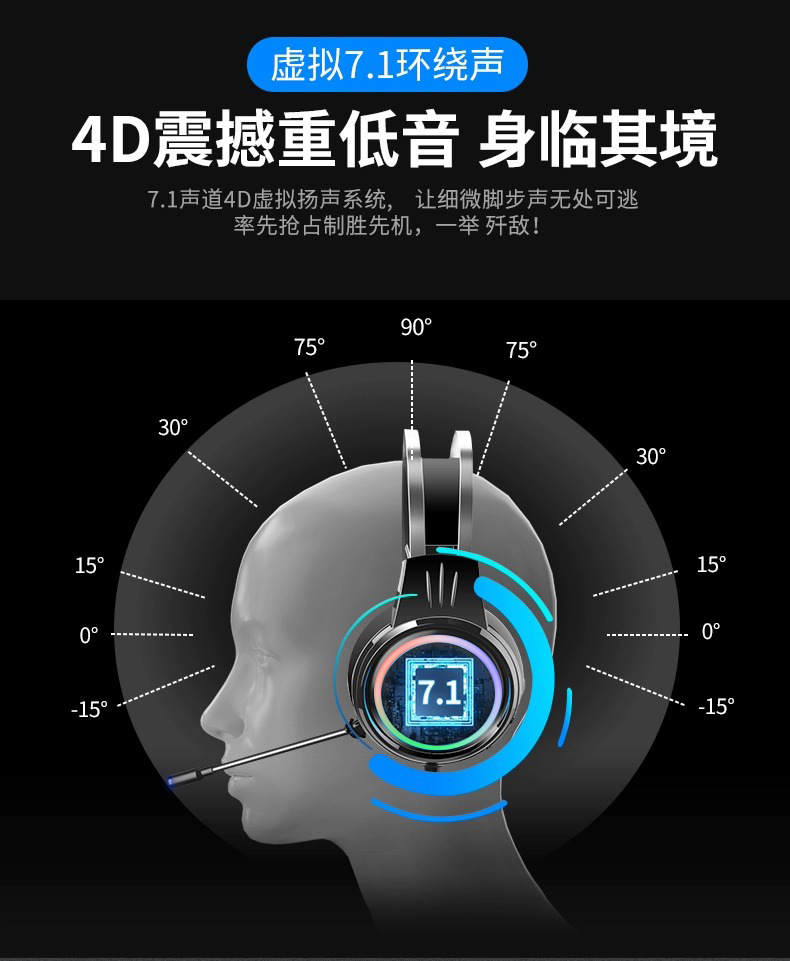 头戴式耳机发光吃鸡游戏耳机台式笔记本有线电脑电竞游戏耳麦批发详情8