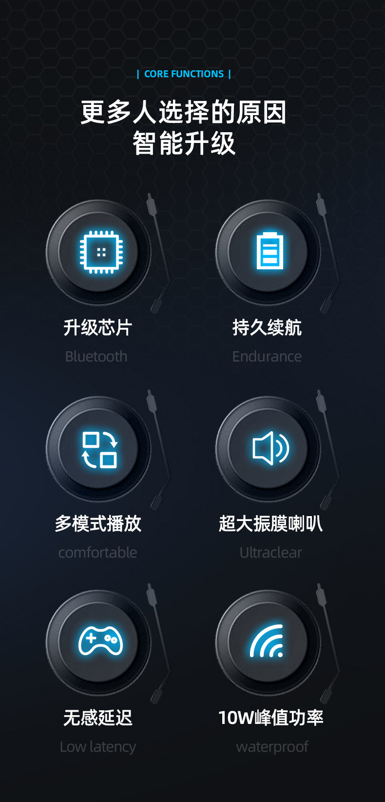 赛博朋克机械风手提蓝牙音响 便携式广场舞无线蓝牙小音箱低音炮详情2
