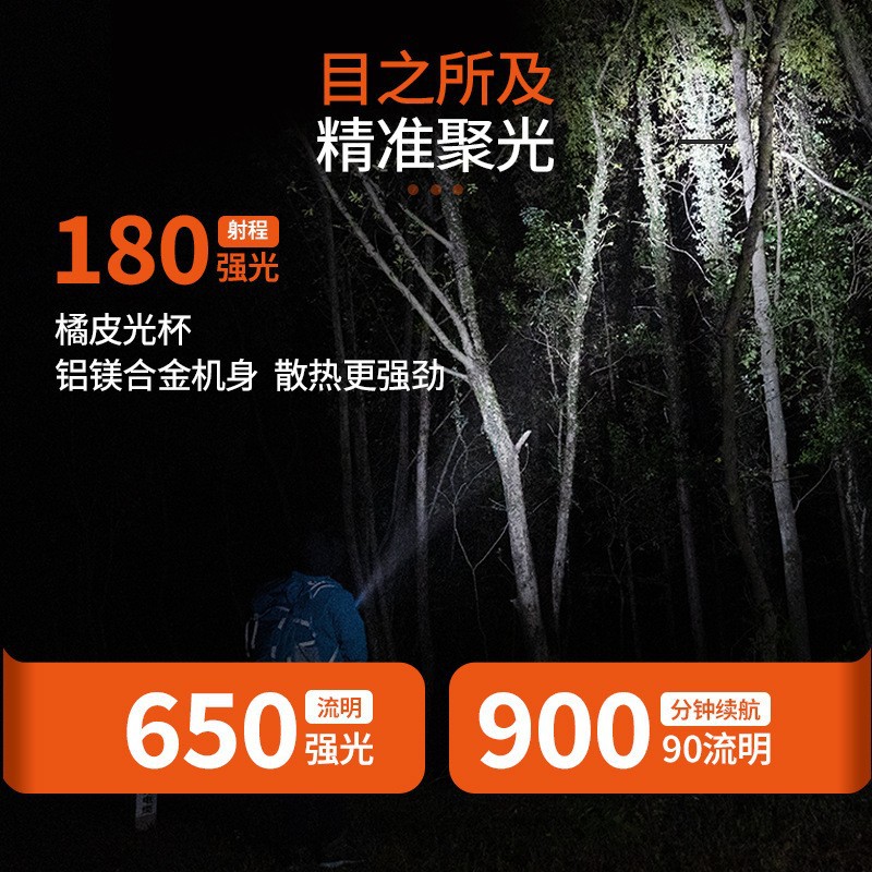 Cross-border 2026 New Product: rangefinder, high-intensity EDC flashlight, USB charging, multi-lamp, colorful, outdoor camping, magnetic attraction, working pic 7