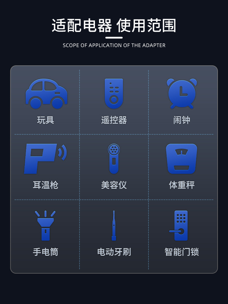 kenstar5号7号碱性电池 厂家直供电动玩具额温枪外贸五号跨境电池详情11