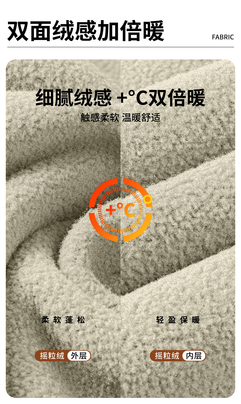 500g重磅摇粒绒外套男秋冬季新款立领卫衣加绒加厚防风保暖抓绒衣详情3