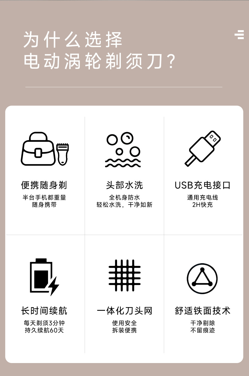 WEEME新款便携式车载充电胡须刀迷你电动刮胡刀批发大刀网剃须刀详情3