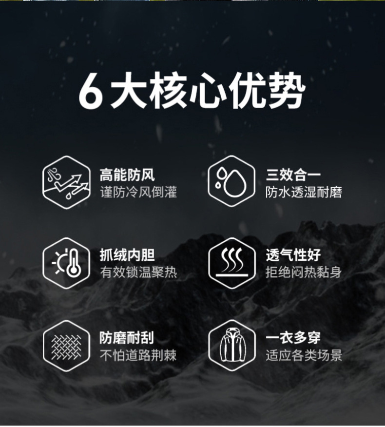 山系冲锋衣三合一男款防风防水加厚登山服女外套可拆卸工作服定制详情4