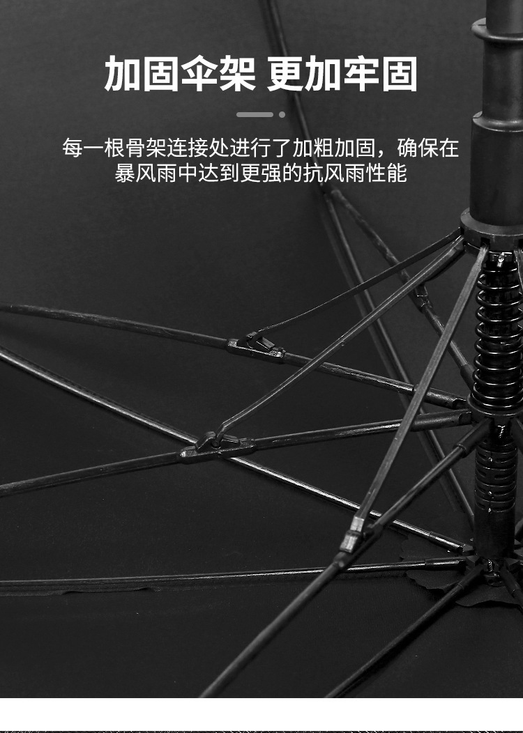 Custom-made super large storm-resistant fully automatic straight-handled golf umbrellas, all-weather and all-weather umbrellas, wholesale of long-handled advertising umbrellas pic 6