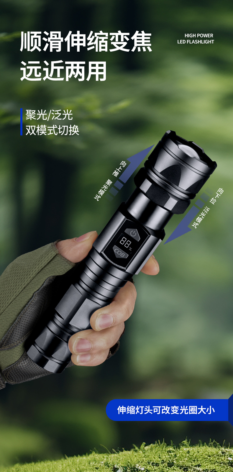 Cross-border 2025 New Product: High-intensity long-range flashlight with yellow and white dual laser digital display, outdoor dual-switch side light strip magnetic attraction pic 12
