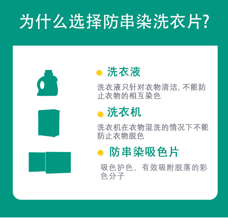 OEM processing and customization of color masterbatch laundry sheets, color-fixing, color-protection and color-blocking anti-staining color-absorbing sheets for mixed washing clothes pic 3