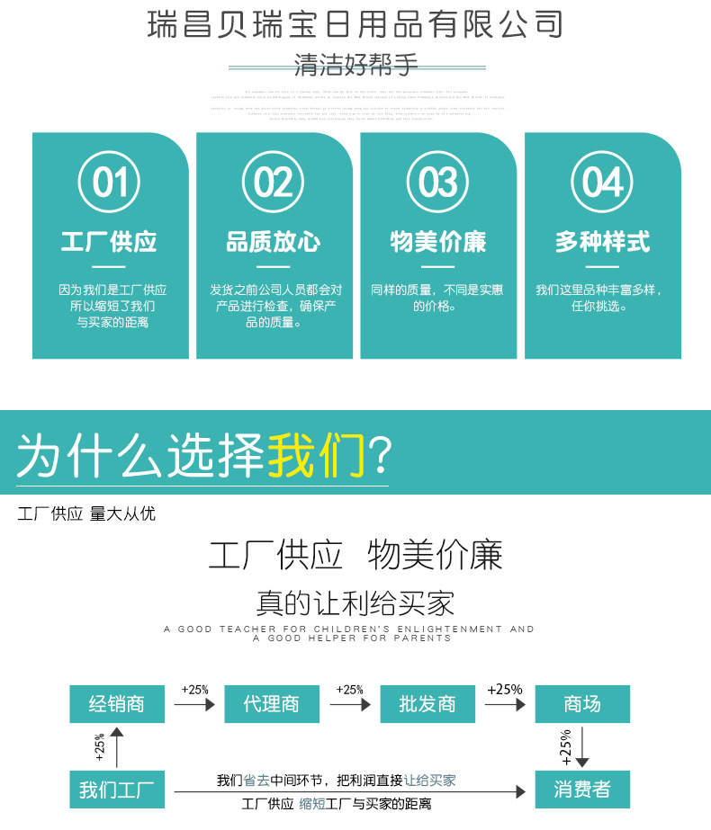 奶瓶吸管清洁刷子儿童水壶用吸管刷毛刷水杯吸管刷不锈钢试管刷批详情13