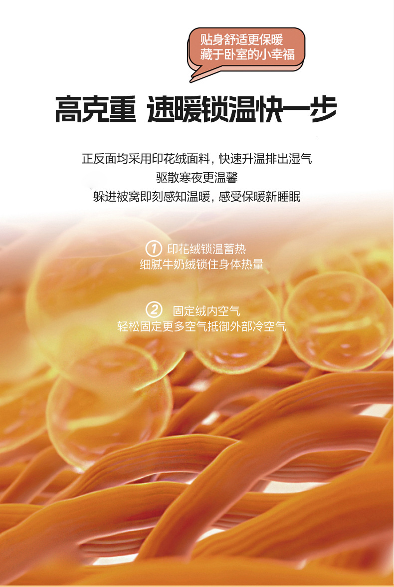 Autumn and winter A-class ins cartoon-style Kokk reprinted milk fleece three-piece, four-piece and single quilt cover bedding pic 10