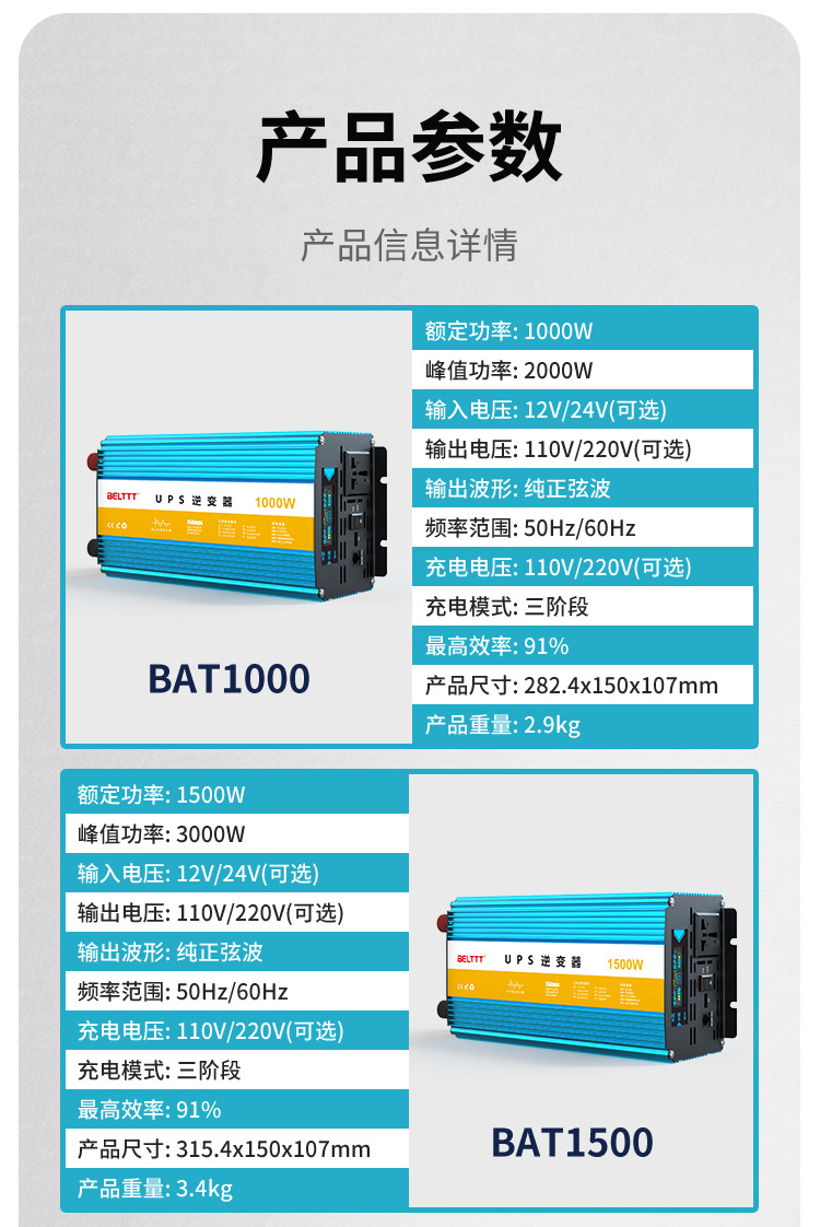 12v纯正弦波逆变器充电一体机ups1000-5000w离网逆变器12V24v汽车详情2
