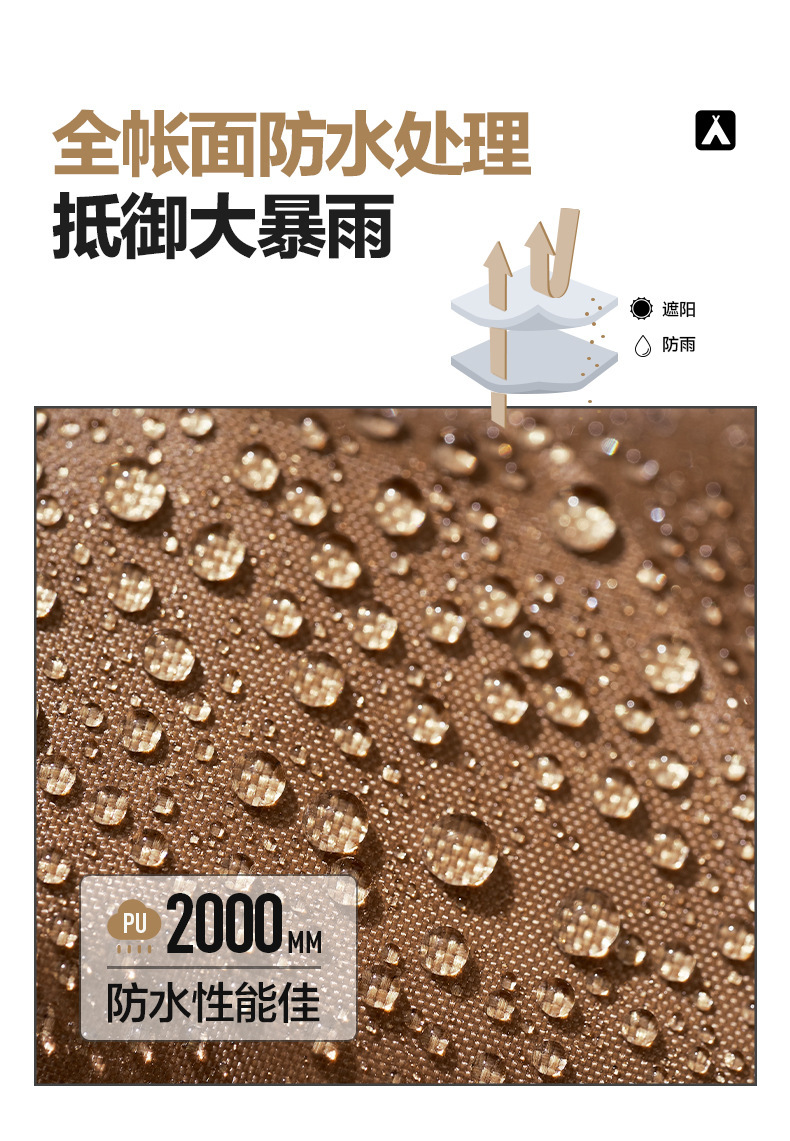 Mugaodi Cold Mountain Tent Outdoor camping portable windproof and rainproof camping equipment breathable tent pic 3