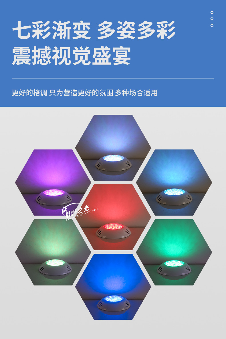 Cross-border LED swimming pool wall lamp 18W seven-color rgb remote control ABS plastic swimming pool wall lamp Mercedes-Benz underwater light pic 7
