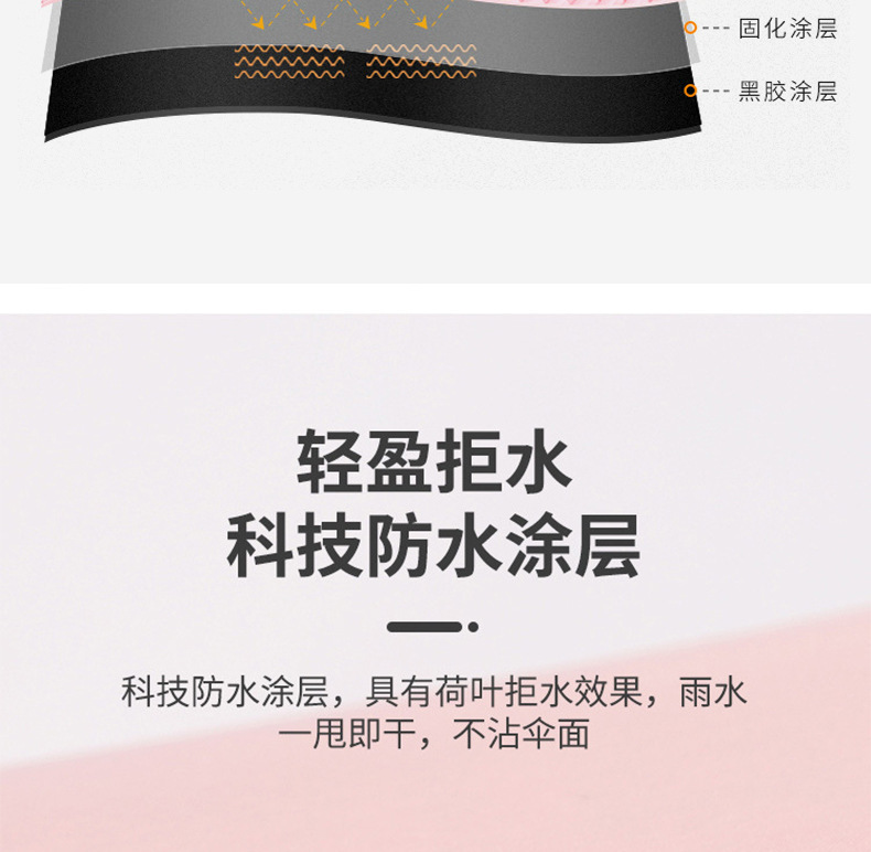 超轻扁五折伞六骨晴雨伞太阳伞晴雨两用迷你折叠遮阳伞礼品批发详情10