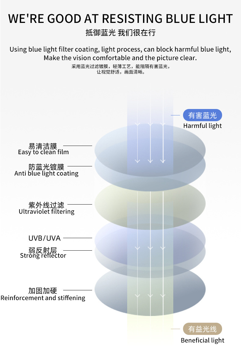 大框平光镜防蓝光方框跨境锯齿光学镜网红街拍个性前卫眼镜框架女详情18