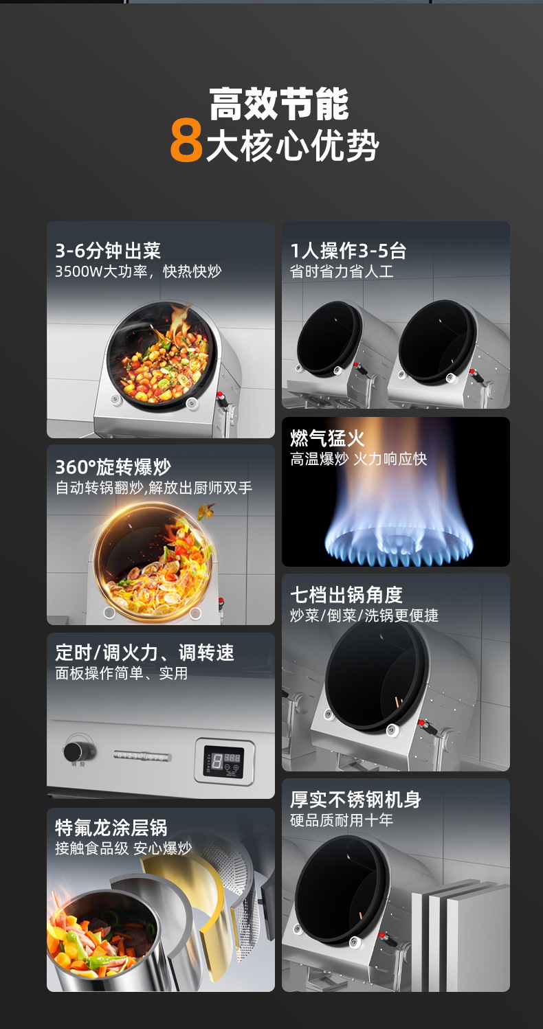 燃气商用滚筒炒菜机器人食堂快餐店滚筒翻炒机餐饮厨房自动炒菜机详情8