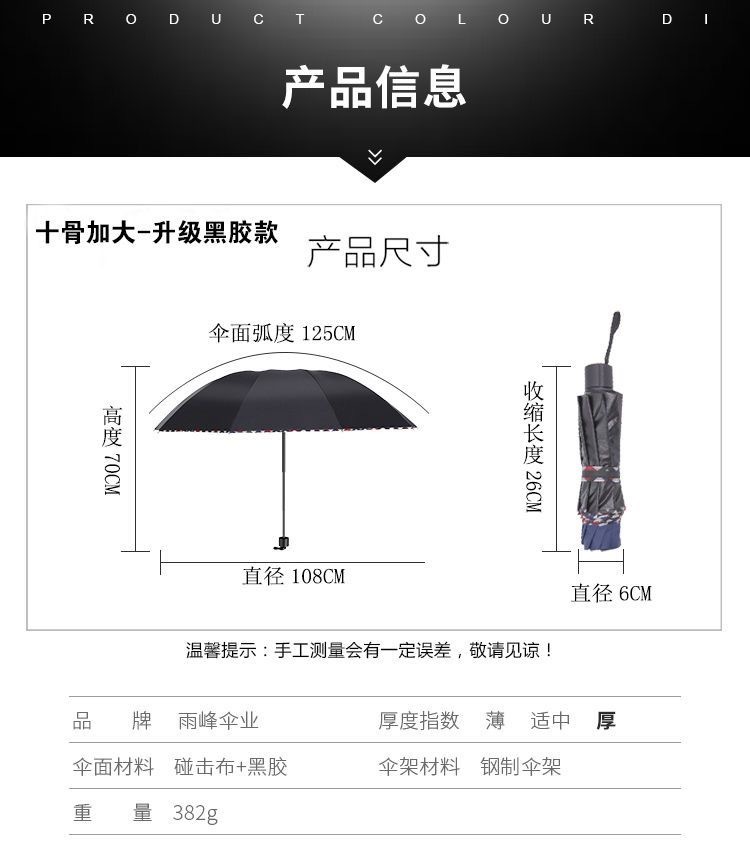 十骨加大号晴雨伞折叠三折伞黑胶防晒防紫外线遮阳伞商务大伞批发详情14