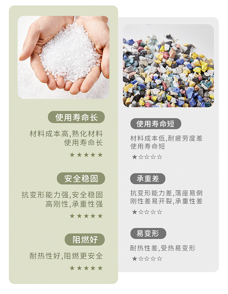塑料凳子家用客厅现代简约餐桌凳加厚胶凳可叠放凳子商用凳子高凳详情9