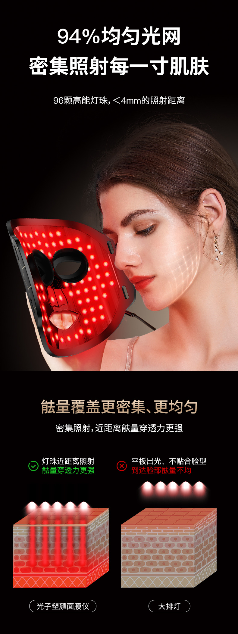 shanilak   7色光子脸部家用面罩美容仪光子嫩肤仪痘痘大排灯美容仪器详情10
