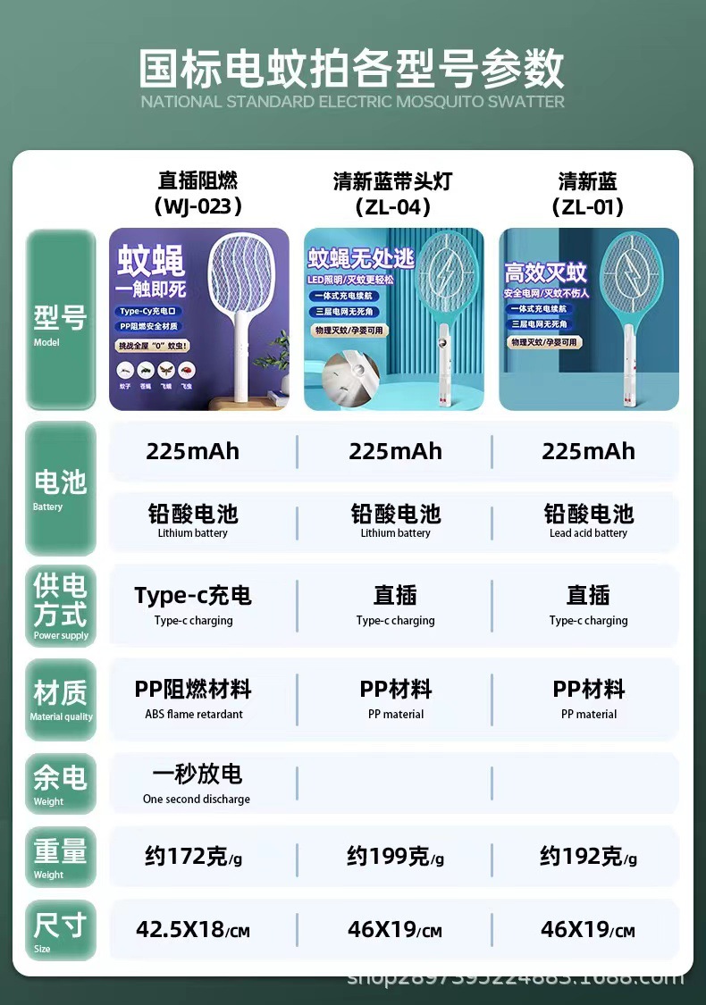 电蚊拍自动诱蚊充电式家用二合一电击灭蚊灯折叠款苍蝇拍跨境专供详情3