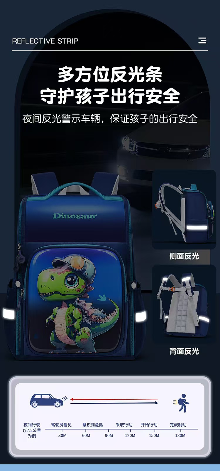 A new all-in-one full-opening large-capacity schoolbag for primary school students in grades 3 to 6, a cute backpack for boys and girls pic 4