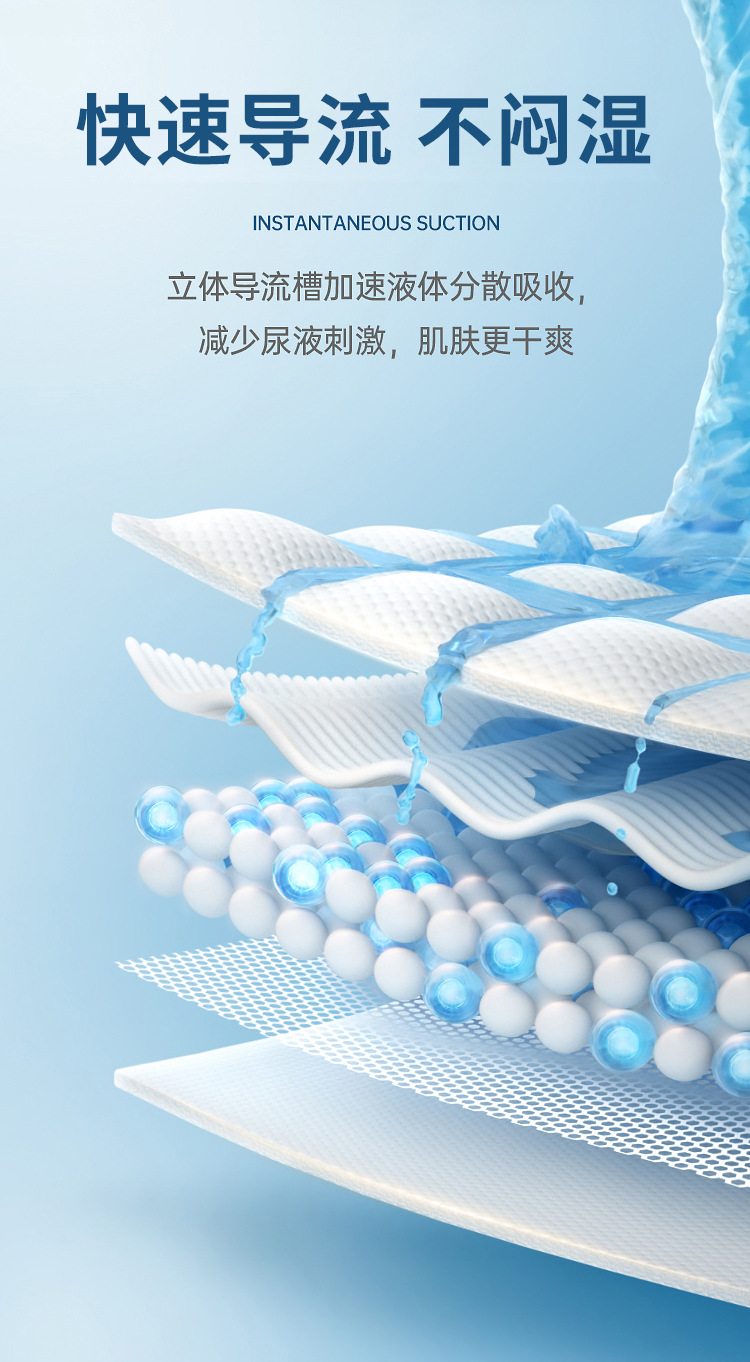 永福康成人纸尿裤老人用加厚尿不湿护理垫男女非拉拉裤大码28片详情10