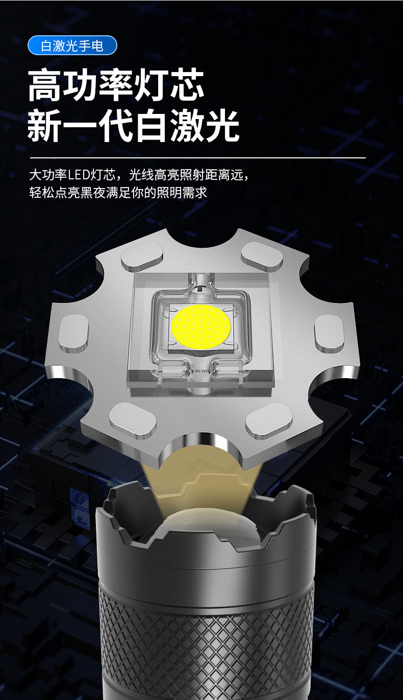 爆款强光手电筒LED多功能小钢炮超亮户外远射变焦Type- c可充电详情3