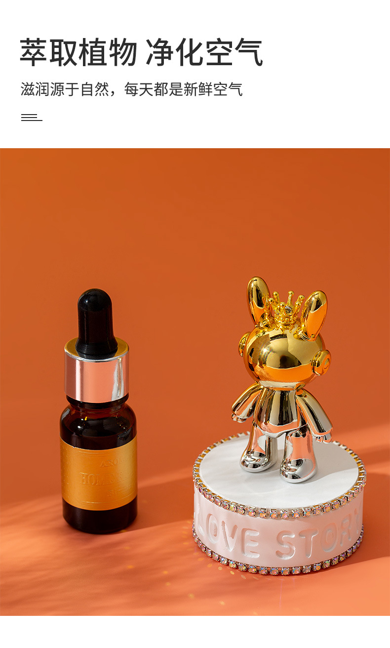 汽车内饰香薰暴力熊摆件汽车香水摆件礼盒装礼品香薰摆件批发详情7