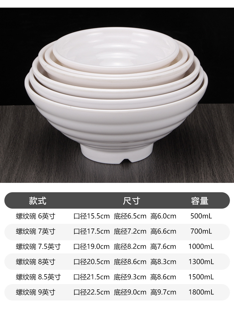 White Ajisen ramen bowl, instant noodle bowl, imitation porcelain tableware, beef noodle bowl, plastic soup noodle bowl, Japanese spicy hot pot large bowl pic 6