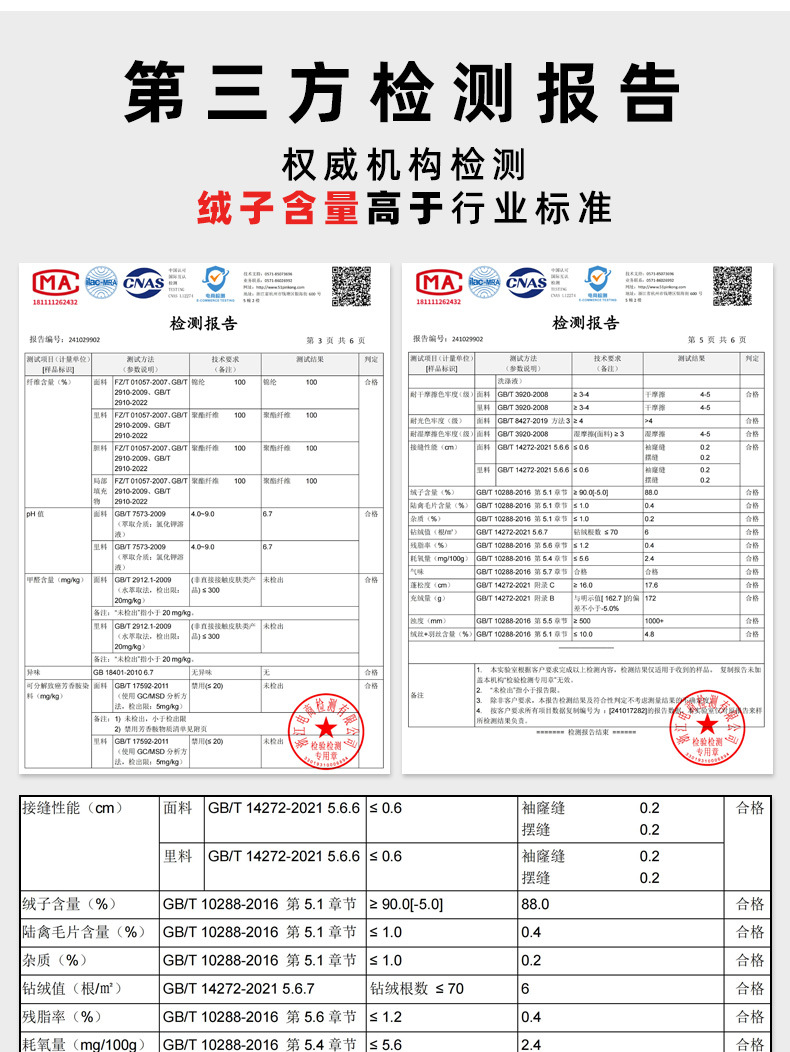 极寒大码羽绒服女2025冬季新款连帽过膝长款加厚收腰百搭外套平湖详情2