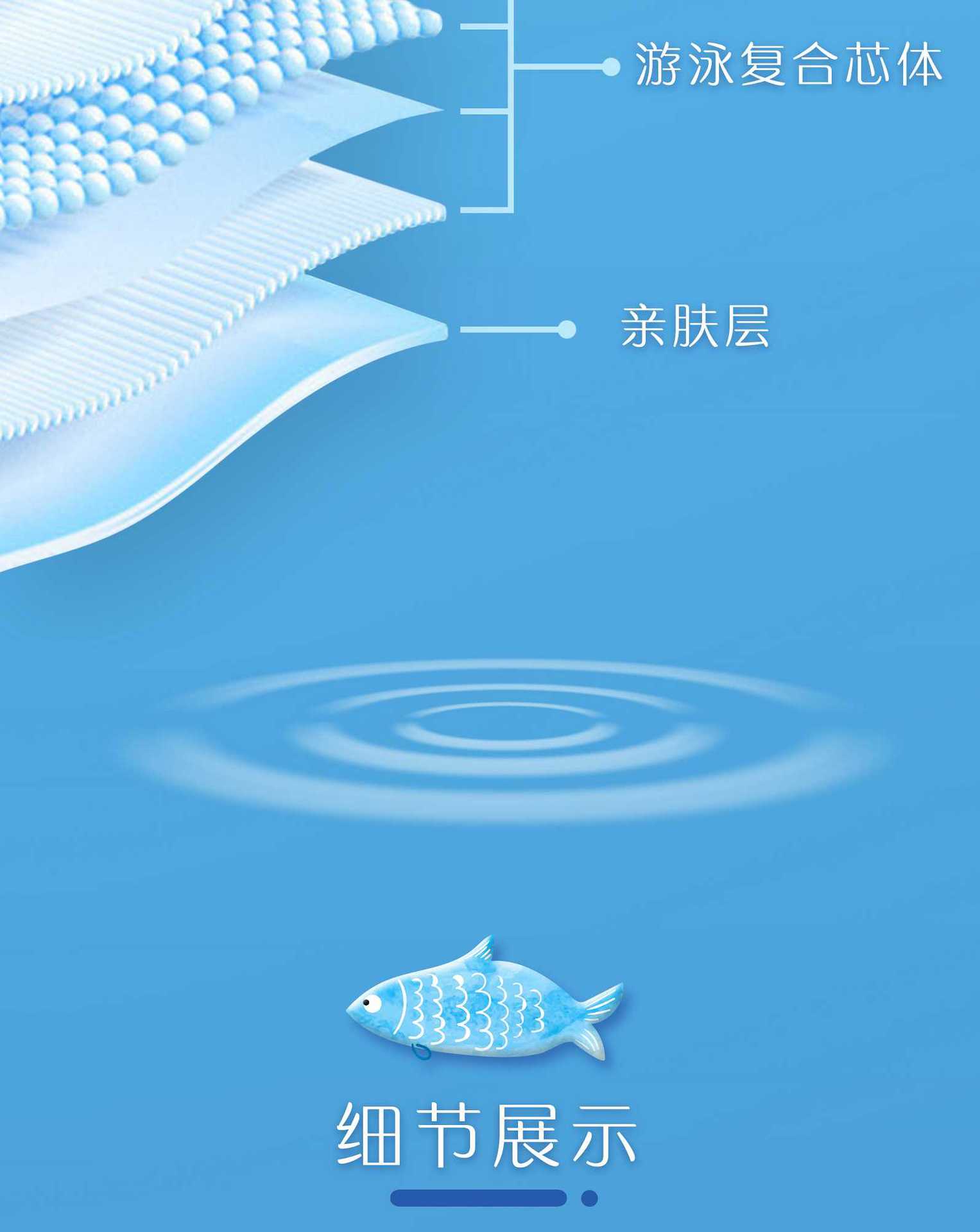 婴儿一次性游泳纸尿裤宝宝一次性游泳裤防水纸尿裤游泳馆现货批发详情5