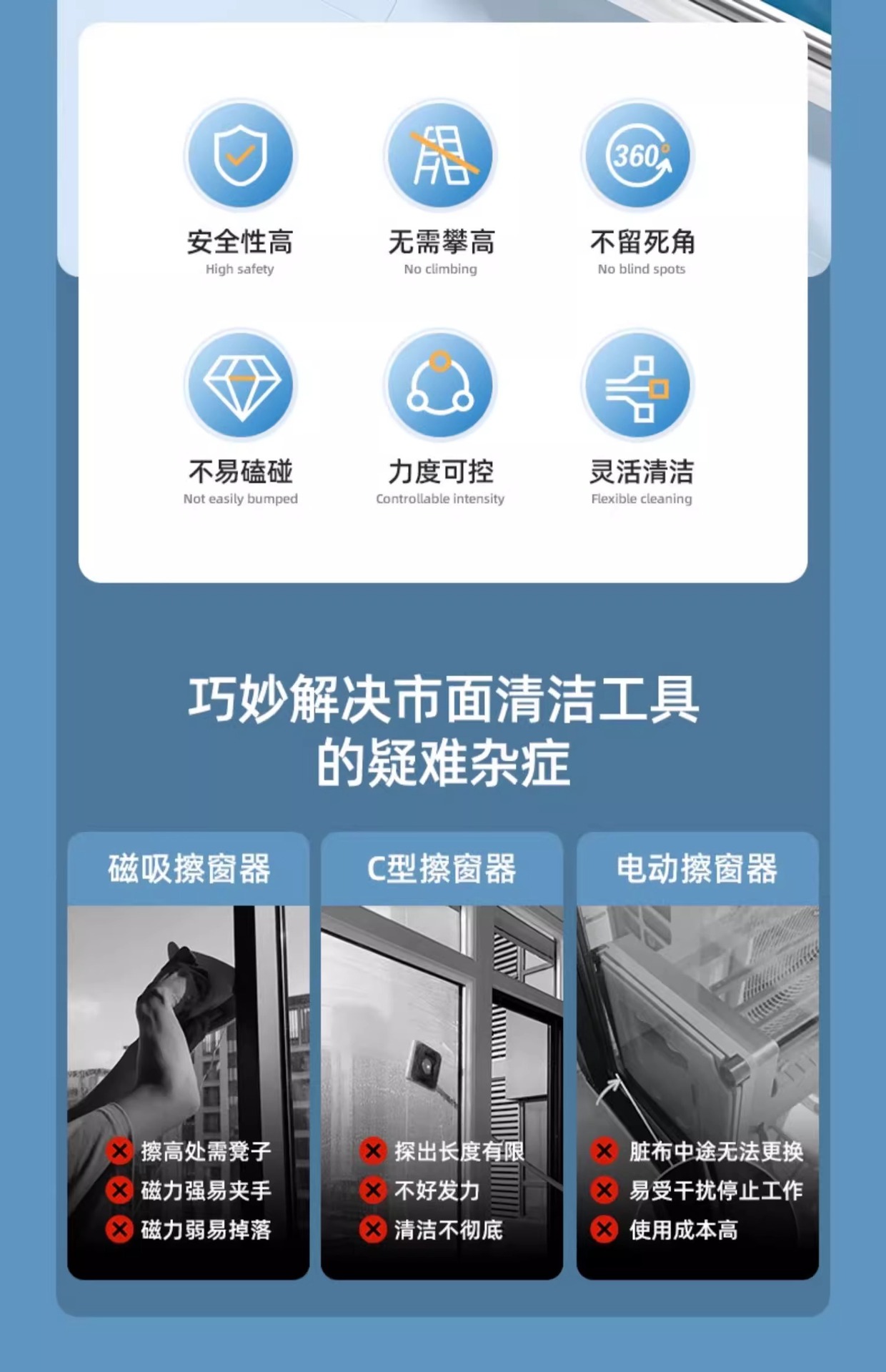 新款擦玻璃神器家用高层自收集水擦窗器洗搽窗户窗外清洁家政专用详情7