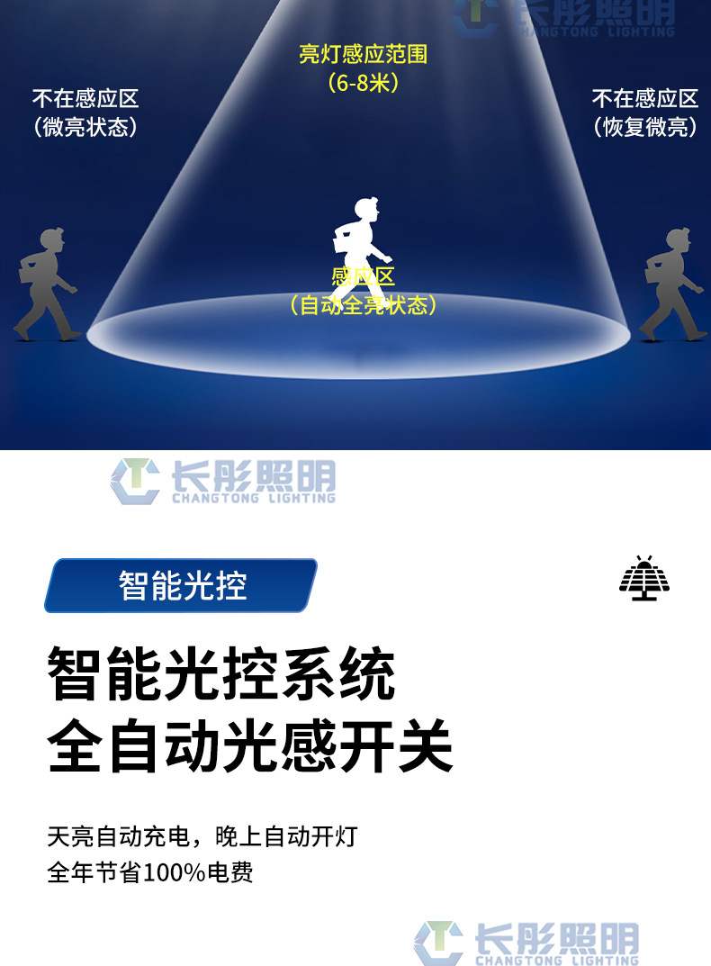 New solar outdoor lighting fixtures, household outdoor waterproof garden lamps, ultra-bright intelligent sensing high-power street lamps pic 5