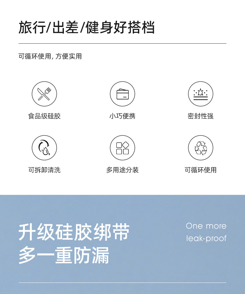 Upgraded leak-proof silicone portioning bottle set for travel shampoo, cosmetics and lotion, customized portioning bottle storage pic 5