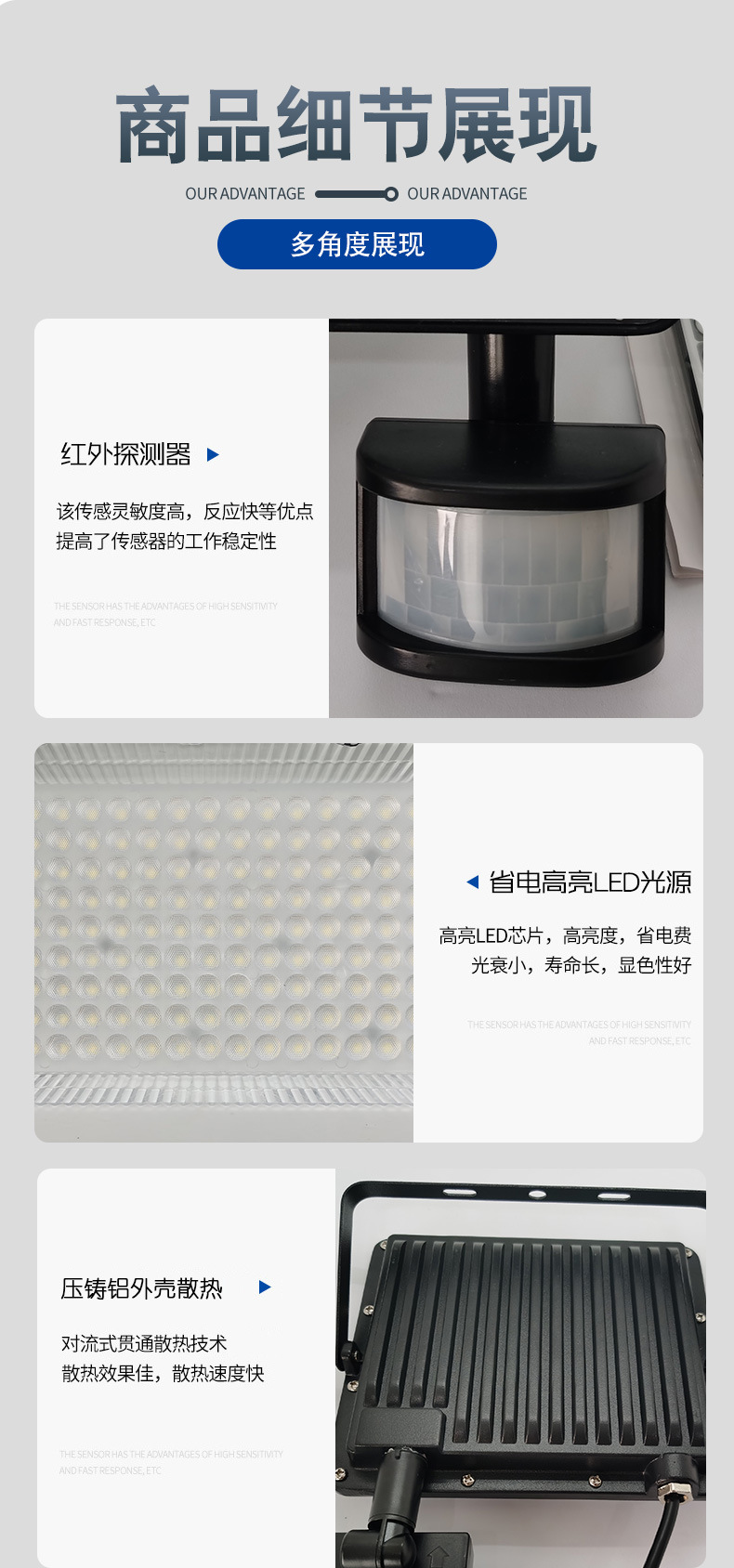 新品推荐Led人体红外感应投光灯 户外防水庭院走廊照明灯插座供电详情10